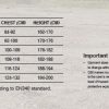 Disposables For Light Spray and Chemical Liquids